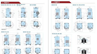 供应百福马全空调压缩机sm125 sm124 sm160 sm161蓝色幽雅压缩机价格 厂家 图片